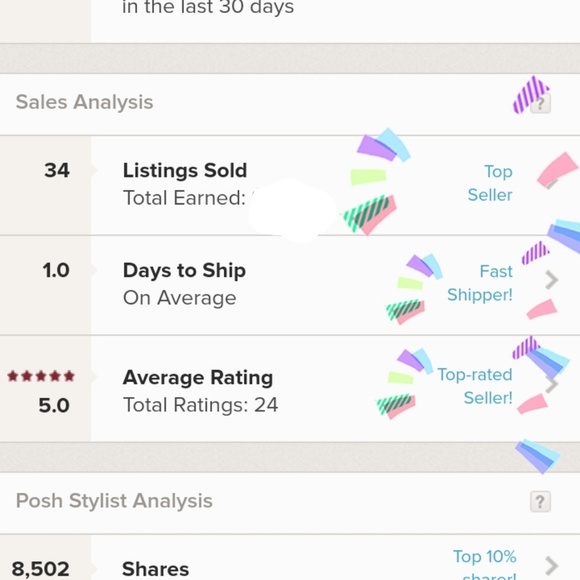 Posh Ambassador - Picture 4 of 4